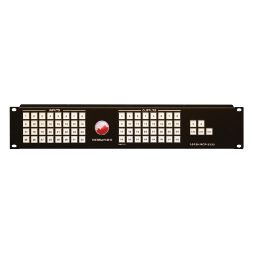 Панель управления Kramer Electronics Aspen RCP-3232