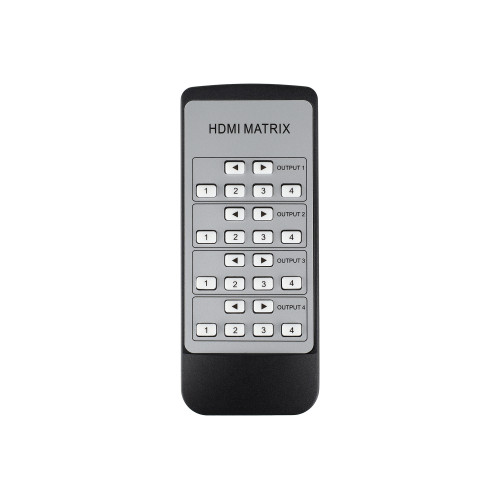 Матричный коммутатор HDMI iconBIT HS-2508