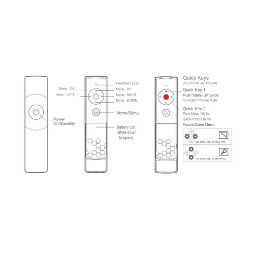 Инсталляционный проектор Barco HDF-W22